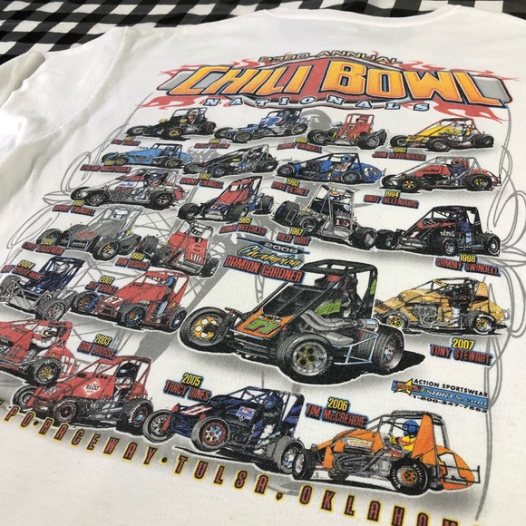 Chili Bowl Nationals 2009 Dirt Midget Car Racing - Picture 5 of 8